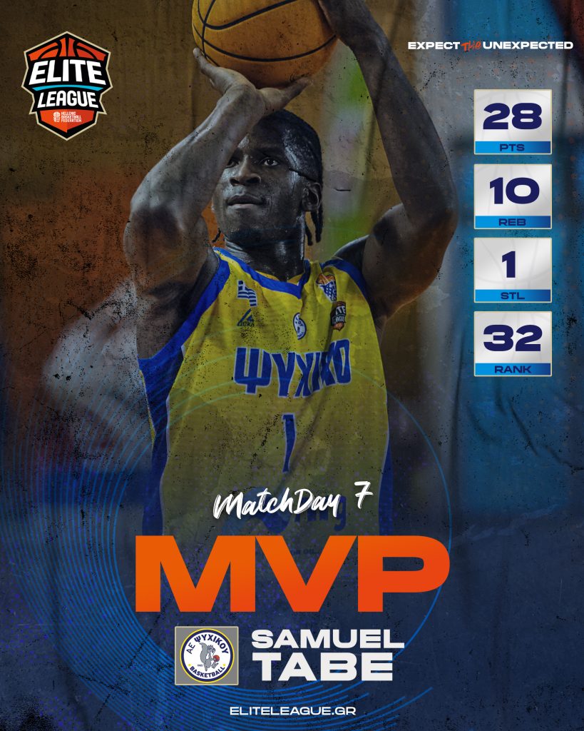 Elite League: MVP της 7ης αγωνιστικής ο Τάμπε