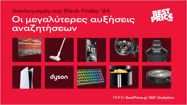 Black Friday 2024: Τι αγόρασαν οι διαδικτυακοί καταναλωτές στην Ελλάδα