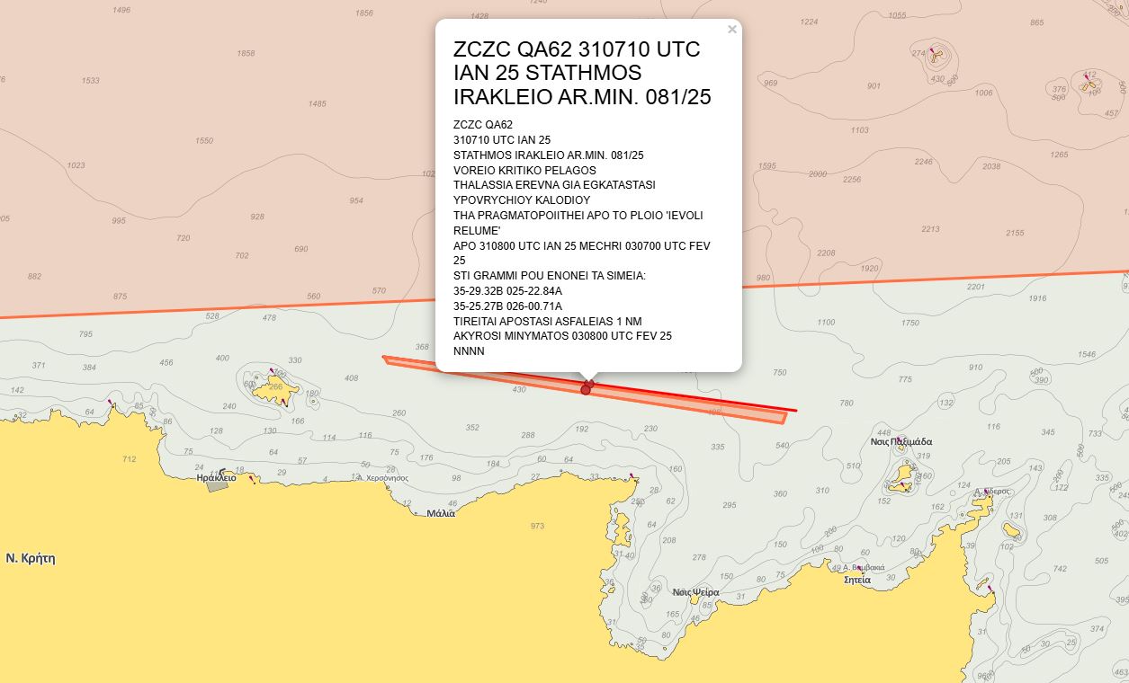 Τουρκική κορβέτα στην Κρήτη: Πρωτοφανής πρόκληση σε 2 ερευνητικά της Ελλάδας – Σε εγρήγορση στο υπουργείο Εξωτερικών