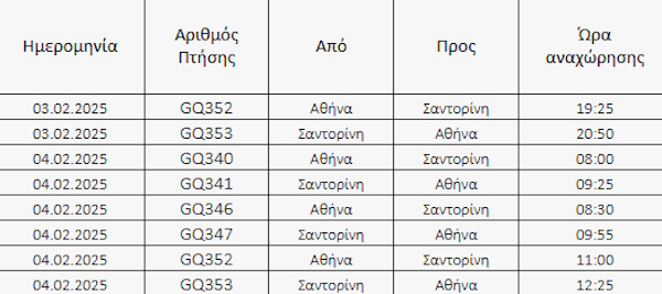 Σεισμοί στη Σαντορίνη: Έκτακτες πτήσεις και από την Sky express σήμερα Τρίτη