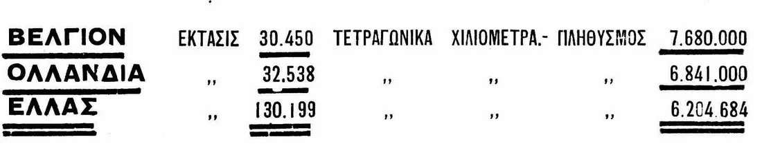 Όταν το 1934 πωλούσαν οικόπεδα στη Γλυφάδα με… κουπόνια εφημερίδας!