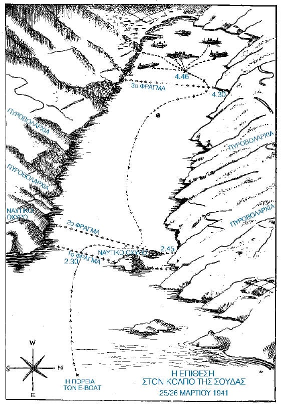 Σούδα 1941: Η άγνωστη επιδρομή των Ιταλών υποβρυχίων καταδρομέων